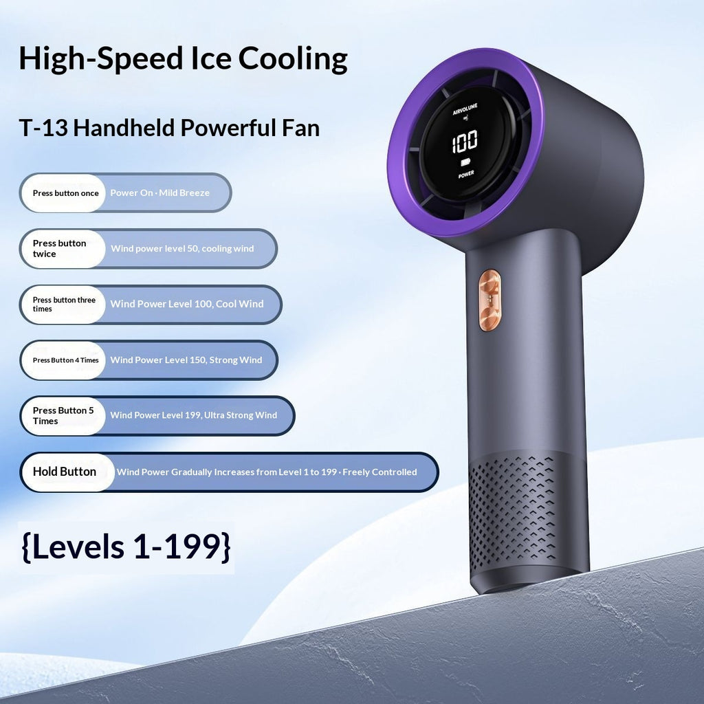 High-speed Handheld Bladeless Turbo Fan T13 Portable Mini Bladeless Powerful Little Fan